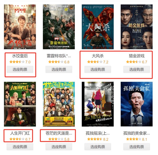 五一档口碑出炉，《大风杀》评分最高票房惨败，错在太尊重观众