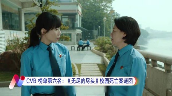 张鲁一高圆圆《绝密较量》登顶黄金档收视榜首