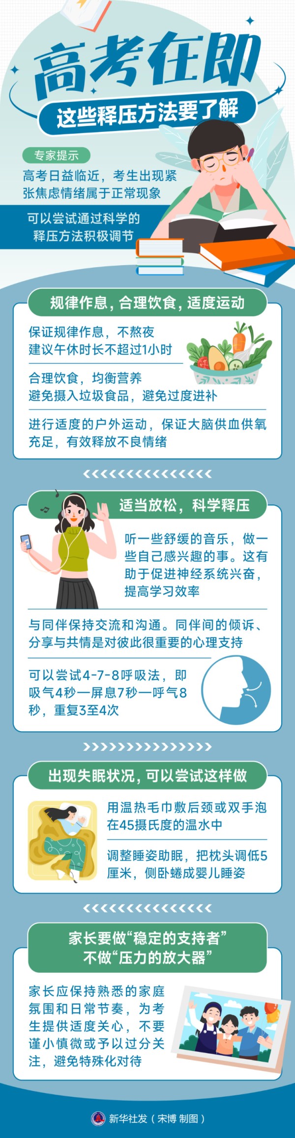 高考考生请注意！科学备考这样做