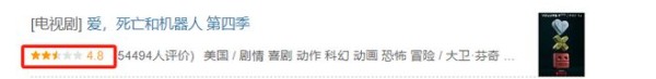 “爱死机4”彻底死机，美国影视走上港影老路，没落只是时间问题