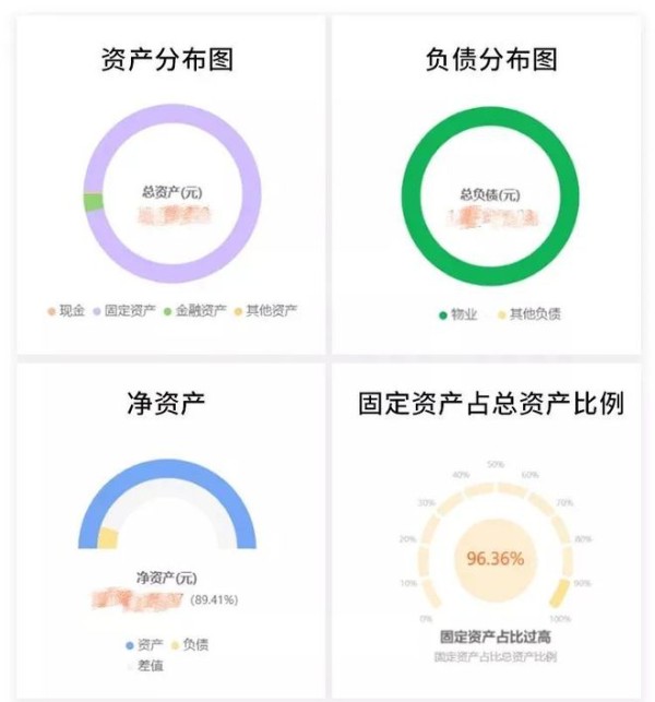 黄奕说自己最惨的时候一天只能赚8万