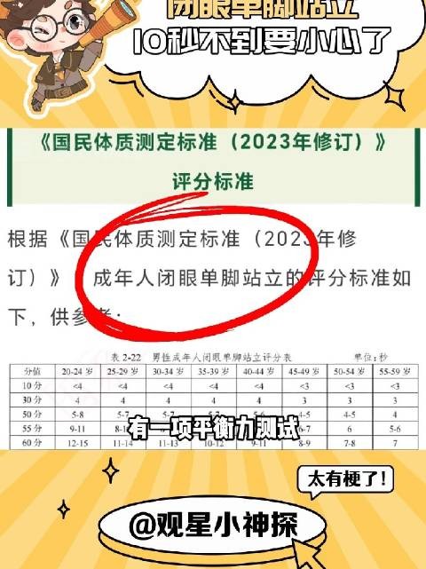 闭着眼睛单脚站立十秒判断身体状况?真的准吗