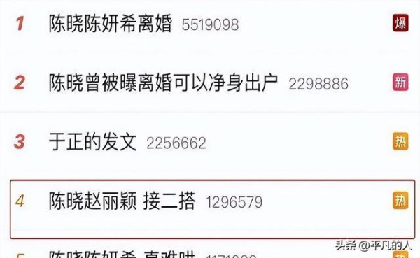 万万没想到！在官宣离婚半年后，陈晓竟以这样的方式再次“出圈”