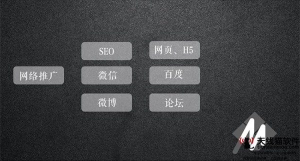 教你写出一个利于网站SEO优化的标题