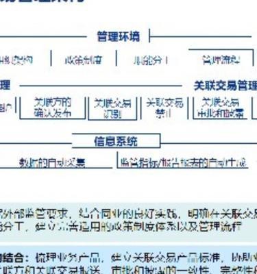 100个免费关键词如何选择？如何进行有效的关键词优化？