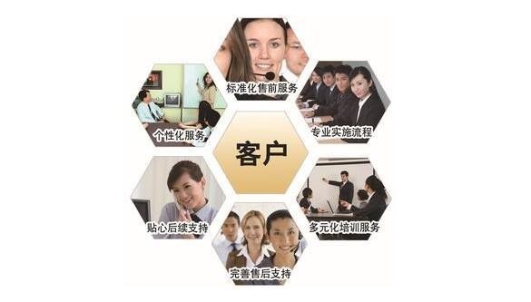 提高<a target=