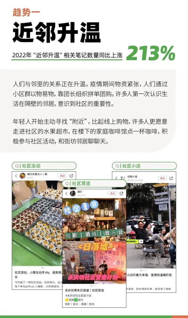 2022年十大<a target=