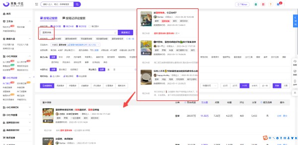 小红书数据分析 | 5月露营<a target=