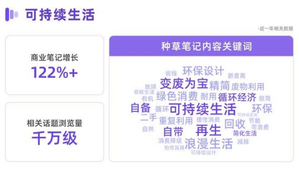 小红书新型<a target=