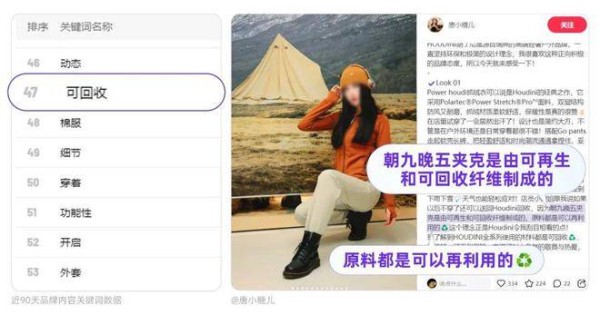 小红书新型<a target=