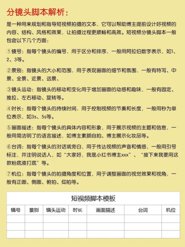 拍摄短视频Vlog脚本的方式和技巧