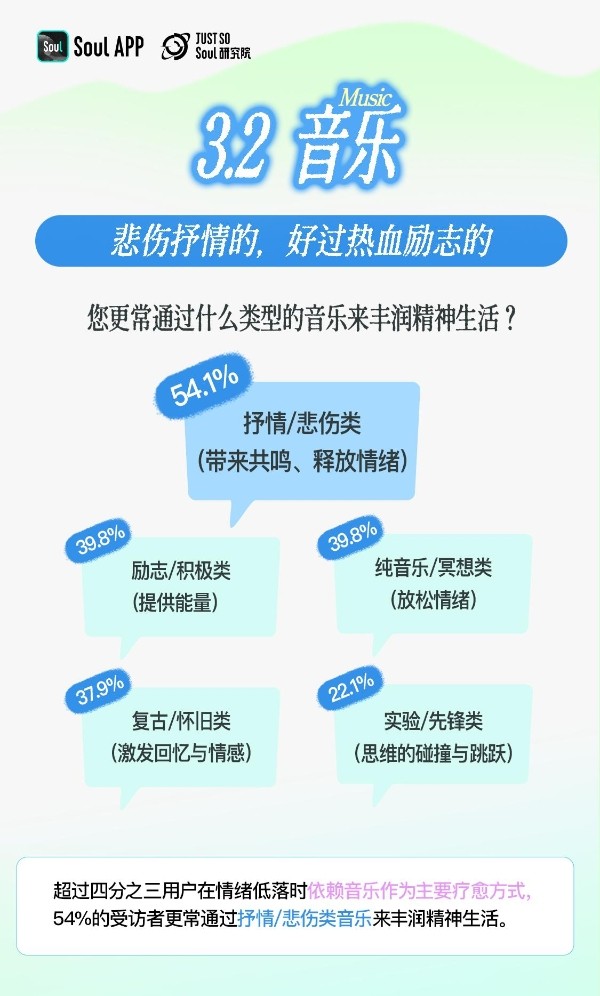 洞察Z世代精神世界:“求平和”甚过“求快乐”