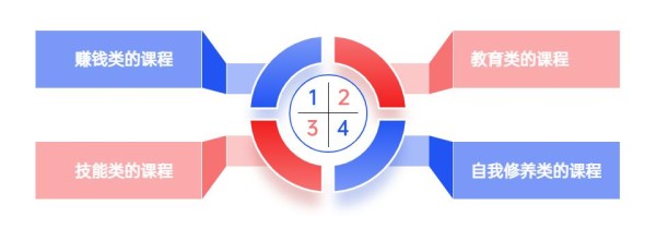 简约边框并列关系4项PPT图文页.jpg