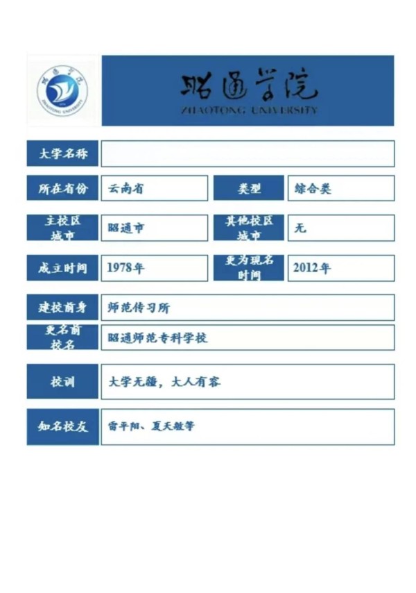 一日潮人体验：空中花园茶室的宁静时光