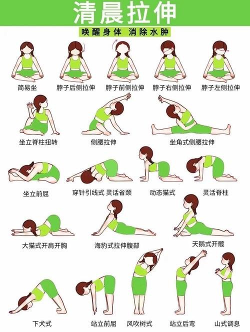 练瑜伽的变化真实的_练瑜伽一个月的变化_练瑜伽变化对比照