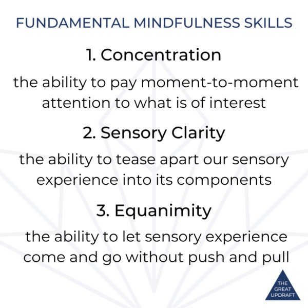 fundamental-mindfulness-skills