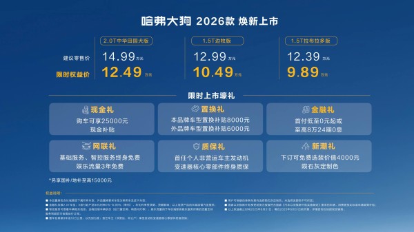 可城可野可潮，哈弗大狗 2026 款以潮改实力再树泛越野新标杆！