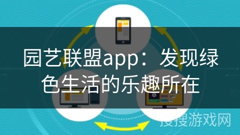 园艺联盟app：发现绿色<a target=