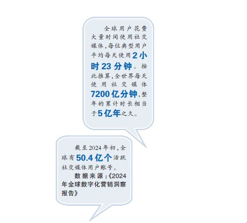 “精简”也可成就“丰盈”——越来越多青年人尝试“数字精简”的<a target=