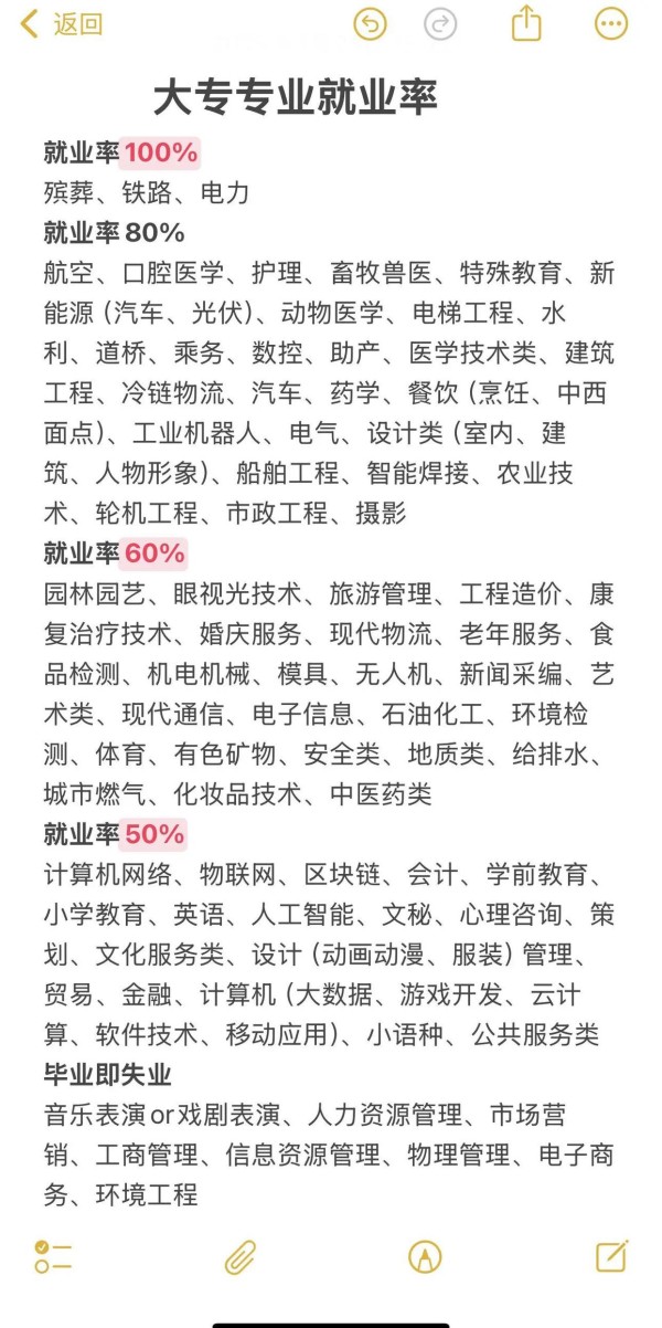 读书博主的成长秘籍，让你的人生开挂