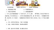 中职政治 (道德与法治)部编高教版(2023)心理健康与职业生涯第7课 珍视亲情 学会感恩优秀课时作业