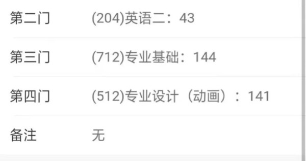 生活需要“断舍离”：简单生活的智慧