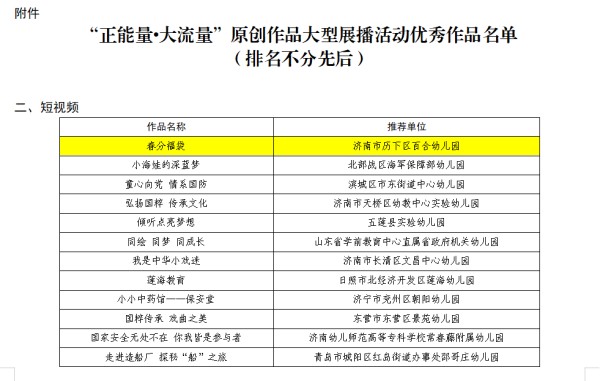 省厅发布！百合幼教集团《春分福袋》入选“正能量·大流量”原创作品大型展播活动优秀作品