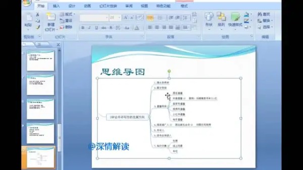 从零开始打造爆款书评：26节自媒体写作实战指南