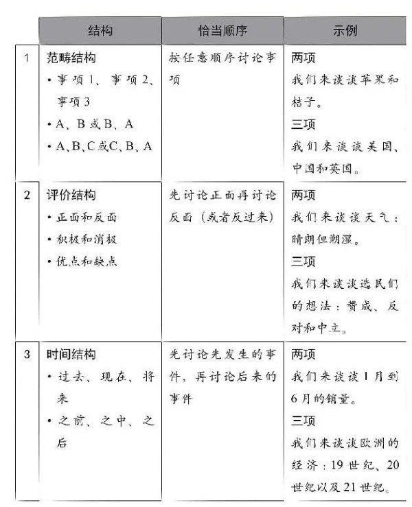 小红书