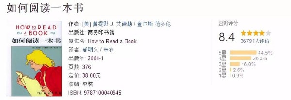 知乎万赞+豆瓣高分推荐，年轻人必读的10本书！ 01《如何阅读一本书》工欲善其事，必先利其器。不懂阅读的人，初探阅读的人，读这本书可以少走冤枉路；对阅读有所体会的人，读...