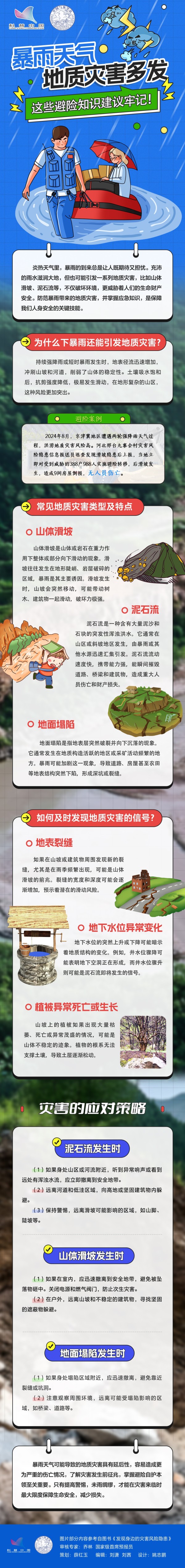 暴雨天气地质灾害多发，这些避险知识建议牢记！