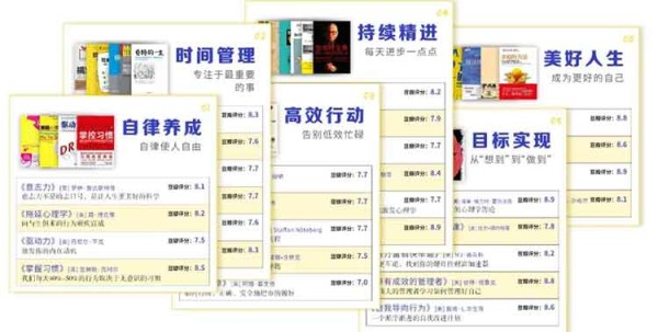 刘媛媛：自我管理书单-百度网盘资源-下载
