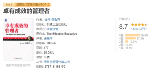 《卓有成效的管理者》.png