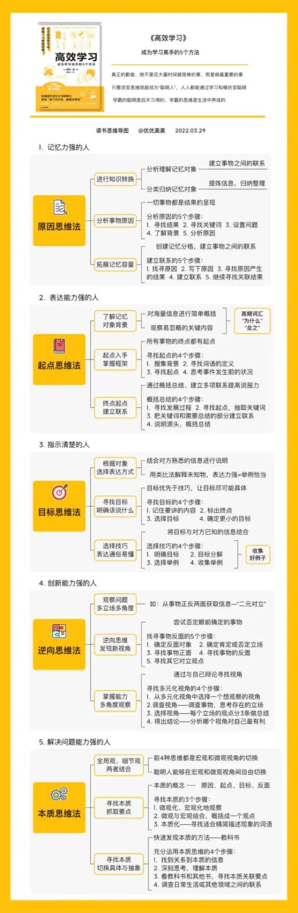 如何成为高效能人士？答案就藏在这九本书里