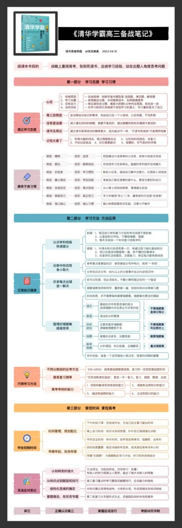 如何成为高效能人士？答案就藏在这九本书里