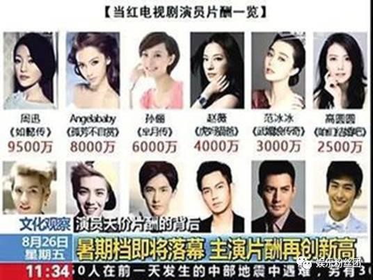 同样是高片酬，为何网友对孙俪、杨颖态度差距这么大？