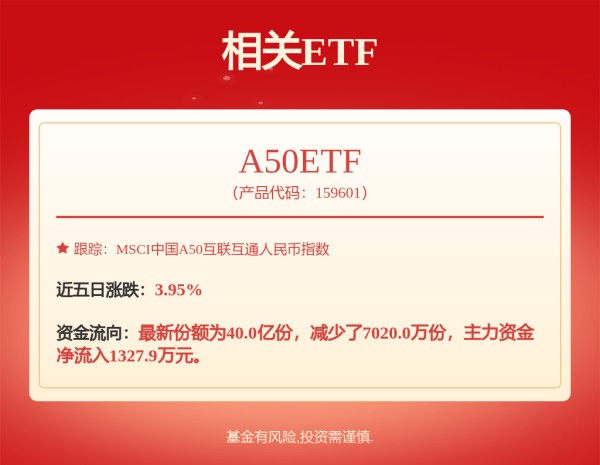 哪吒汽车关联公司被申请破产：百亿债务累亏183亿