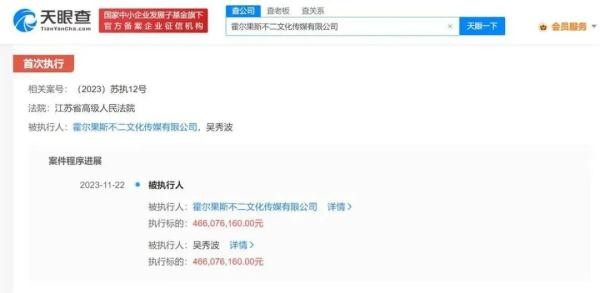 知名演员接连发文：被人设局，害到破产！
