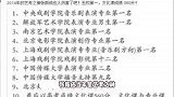 明星高考分数差距有多大,陈都灵621关晓彤552,张子枫周冬雨被吐槽