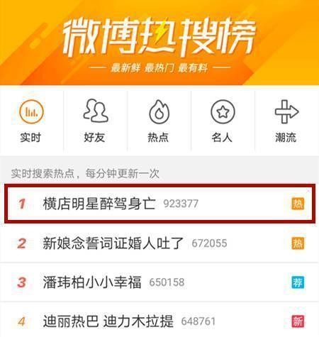这7位明星醉驾被抓现形，成龙恐吓记者，吴京被抓现行！
