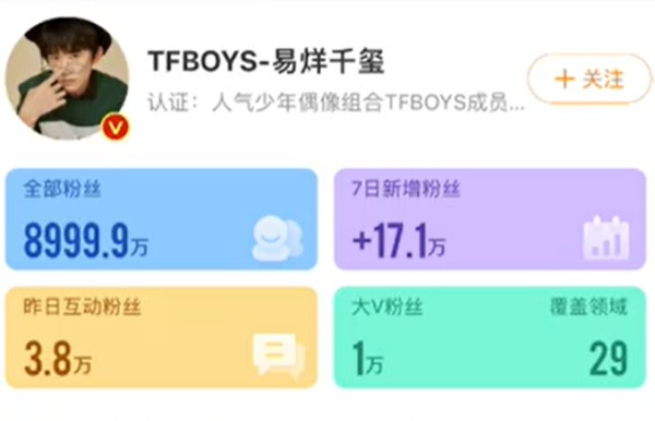 易烊千玺为什么大量掉粉 易烊千玺是什么原因开始掉粉这么严重