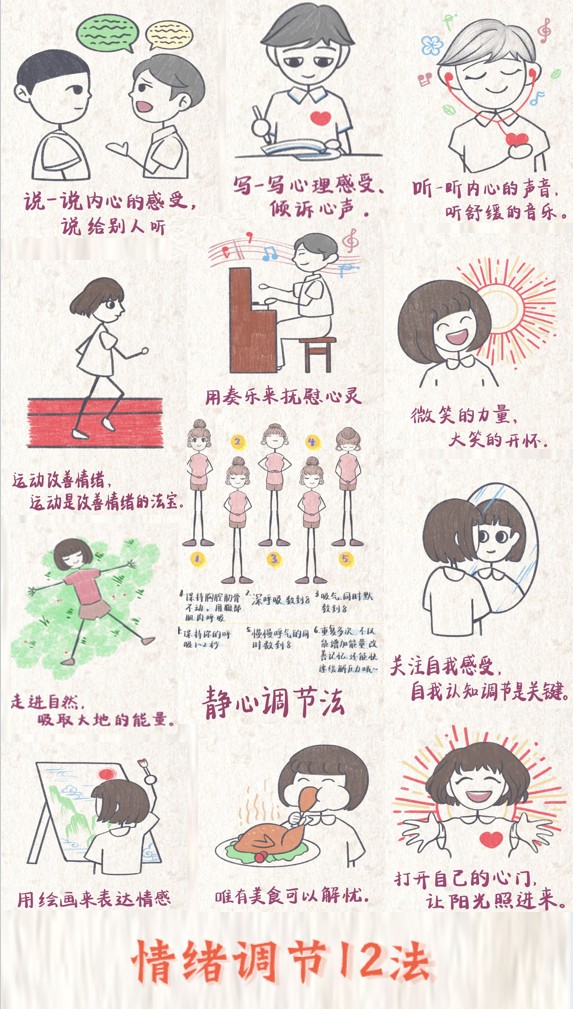 心理课堂之“心”知识（二十四）｜寒假心航标，蓄能心成长——假期心理调适指南