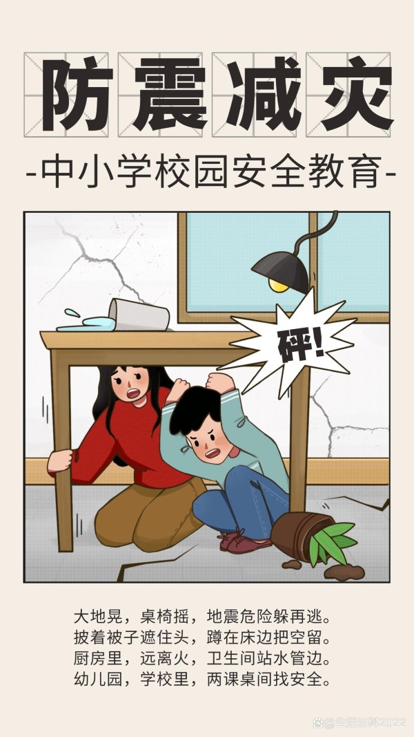 防震减灾科普大全｜全民参与 共筑平安