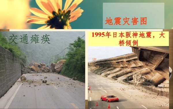 防震减灾应急知识-室内避震_第2页