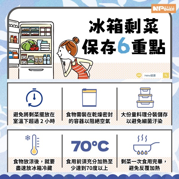 剩菜放冰箱安全嗎 ? 了解正確保存冰箱剩菜 6 觀念