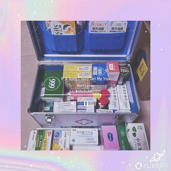 家中常备药品清单