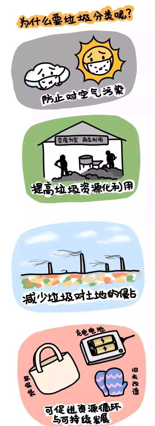 垃圾分类小知识，你了解多少？