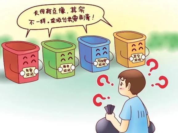 垃圾分类知识宣传—科普篇