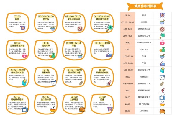 健康作息时间表