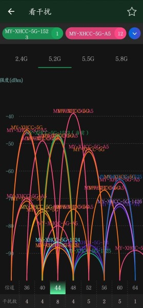 如何对WiFi网络进行调优(怎么优化wifi网络)